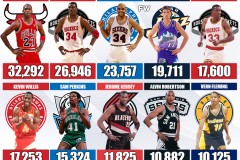 湖人主帅盛赞关键球员：艾顿总决赛经验丰富，斯马特防守组织两开花