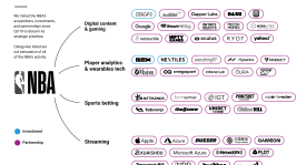 篮球新星索汉：挑战篮球GOAT勒布朗，梦想在联盟绽放